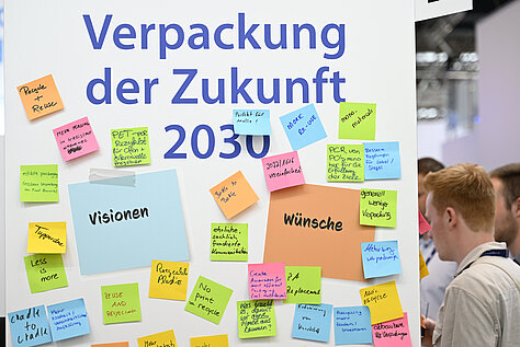 "Verpackung der Zukunft 2030" (Geleceğin Ambalajı 2030) başlıklı bir beyaz tahta, çeşitli el yazısı fikir ve dileklerin yer aldığı renkli yapışkan notlarla kaplıdır. Sağ tarafta iki kişi tahtaya bakarken görülmektedir.